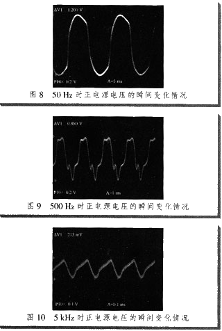 圖8～11分別為50 Hz，500 Hz，5 kHz，50 kHz時正電源電壓的瞬間變化情況