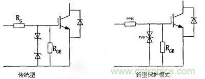 圖3:傳統(tǒng)保護(hù)模式和新型保護(hù)模式電路對比