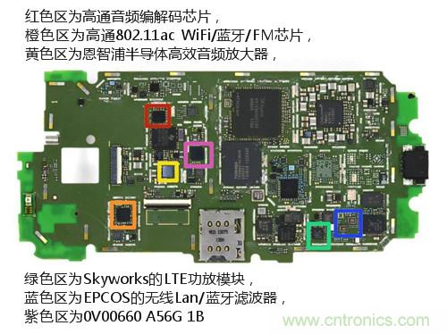 揭秘八核X8 SoC真面目，智能手機(jī)Moto X詳細(xì)拆解！