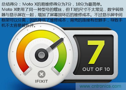 揭秘八核X8 SoC真面目，智能手機(jī)Moto X詳細(xì)拆解！