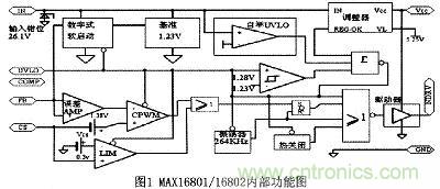 可實(shí)現(xiàn)大功率全彩色的LED照明驅(qū)動設(shè)計