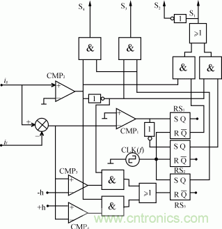比比看，兩種逆變電源的控制方式誰更優？