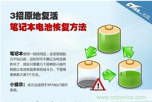三大方法幫你的筆記本電池恢復&ldquo;戰(zhàn)斗力&rdquo;