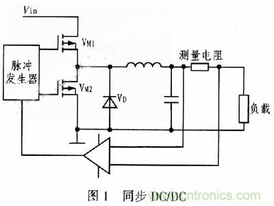 一步到位，半導體激光管LD的電源設計