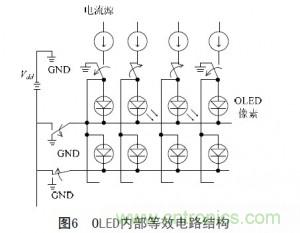 工程師解析:OLED的無源驅動技術