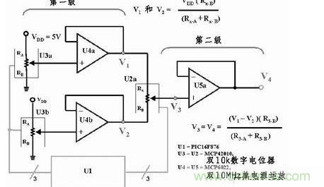 用三個8位數字電位器和三個放大器提供65536個差分輸出電壓，組成一個16位D/A轉換器。如果系統中的VDD為5V，那么此D/A轉換器的分辨率或LSB大小為76.3mV。