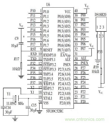 攻略達人：如何快速設計汽車溫度控制系統連接器電路？