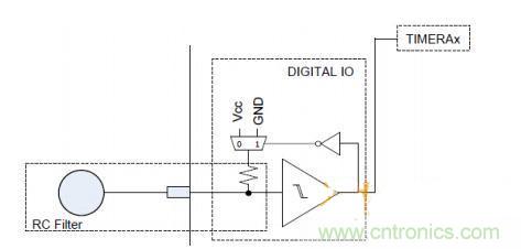 多IO口的LED驅動電路設計，精且簡！