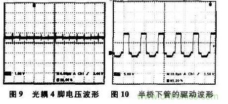 光耦在開(kāi)關(guān)電源中的作用你不知道？小編告訴你