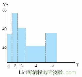 http://m.yhqp-hb.cn/power-art/80015665