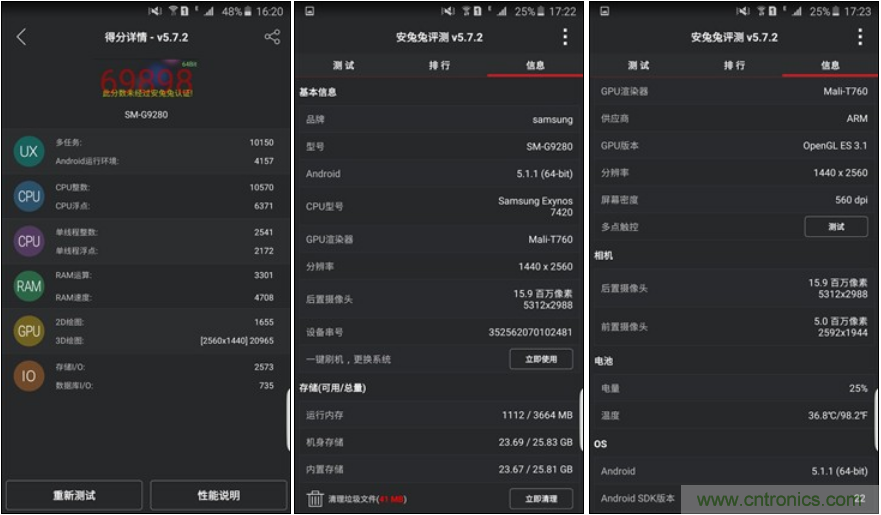 三星S6 edge+評測：擊退note 5，帶著雙曲屏卷土重來