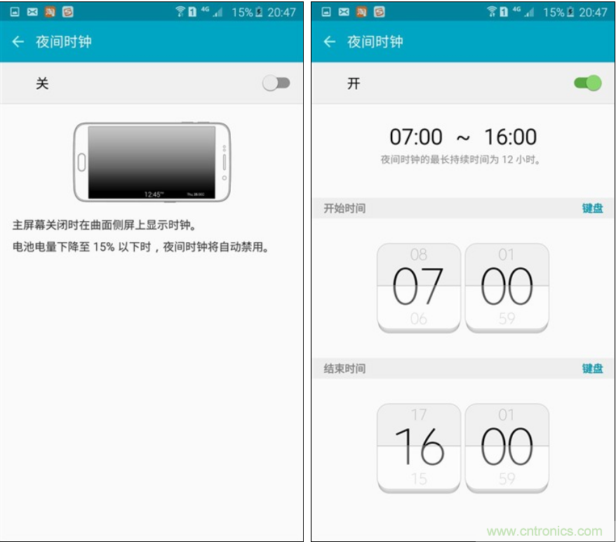 三星S6 edge+評測：擊退note 5，帶著雙曲屏卷土重來