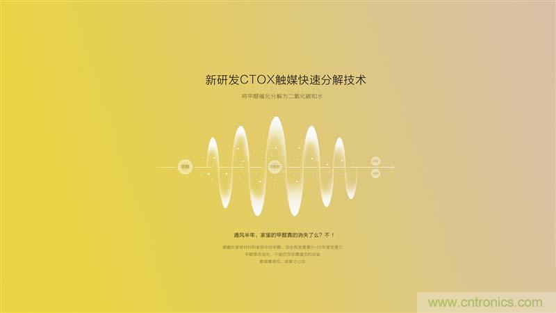 豹米空氣凈化器2首發(fā)評測：&ldquo;靜&rdquo;中有&ldquo;凈&rdquo;的臥室神器