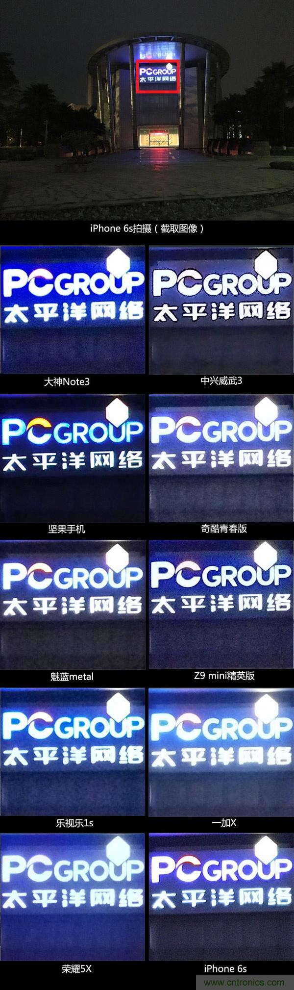 2015年9款千元智能手機橫評：誰才是紅海霸主？