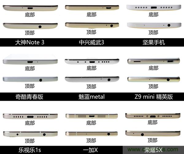 2015年9款千元智能手機橫評：誰才是紅海霸主？