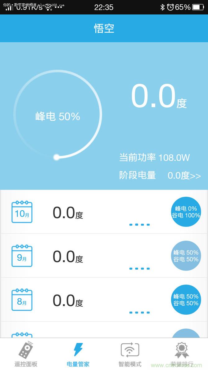 舊空調(diào)瞬間變智能 全靠&ldquo;大師兄&rdquo;悟空i8的&ldquo;七十二變&rdquo;