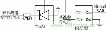 基于PWM模塊和CWG模塊的直流電機伺服系統設計