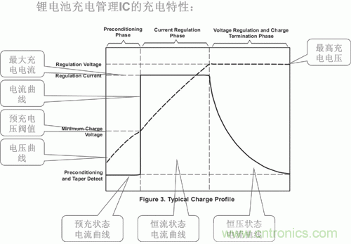 http://m.yhqp-hb.cn/power-art/80031210