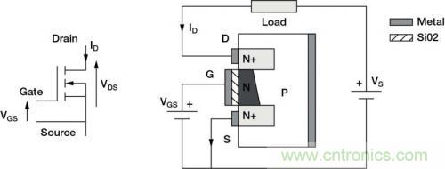 對比六種電流測量方法，孰優(yōu)孰略一目了然
