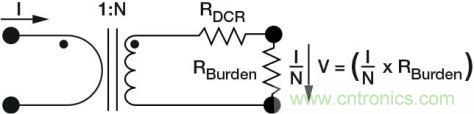 對比六種電流測量方法，孰優(yōu)孰略一目了然