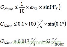 MEMS慣性測量單元(IMU)/陀螺儀對準基礎