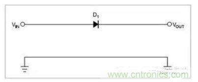 一只串聯(lián)二極管保護系統(tǒng)不受反向極性影響，二極管有0.7V的壓降