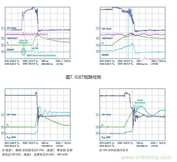 過(guò)流關(guān)斷時(shí)序延遲（通道1：柵極-發(fā)射極電壓10 V/div；通道2：來(lái)自 控制器的PWM信號(hào)5 V/div；通道3：低電平有效跳變信號(hào)5 V/div；100 ns/div）
