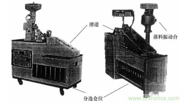 基礎(chǔ)知識科普：什么是電感式傳感器？