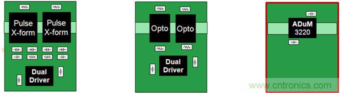 http://m.yhqp-hb.cn/gptech-art/80032631