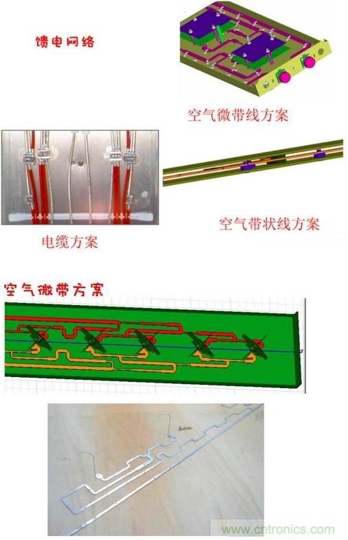 從增益到輻射參數，剖析5G時代基站天線將發生哪些變化