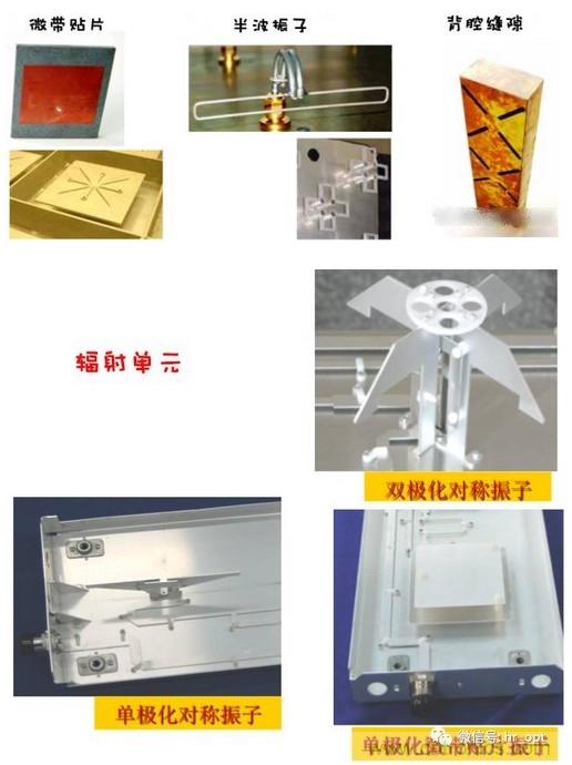 從增益到輻射參數，剖析5G時代基站天線將發生哪些變化