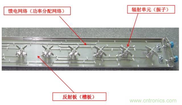 從增益到輻射參數，剖析5G時代基站天線將發生哪些變化