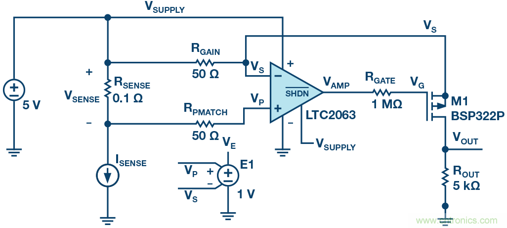 為什么要在 MOSFET 柵極前面放一個(gè) 100 &Omega; 電阻？
