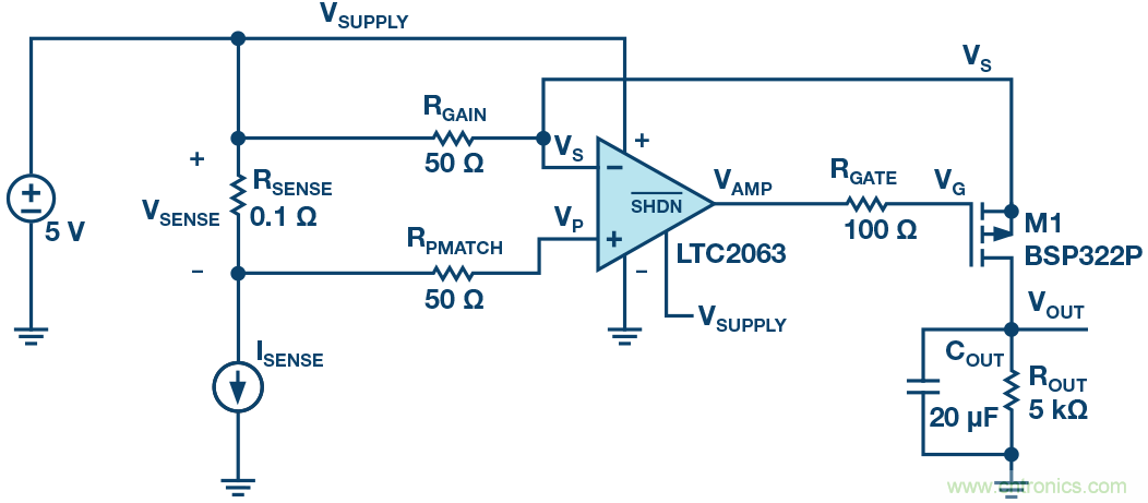 為什么要在 MOSFET 柵極前面放一個(gè) 100 &Omega; 電阻？