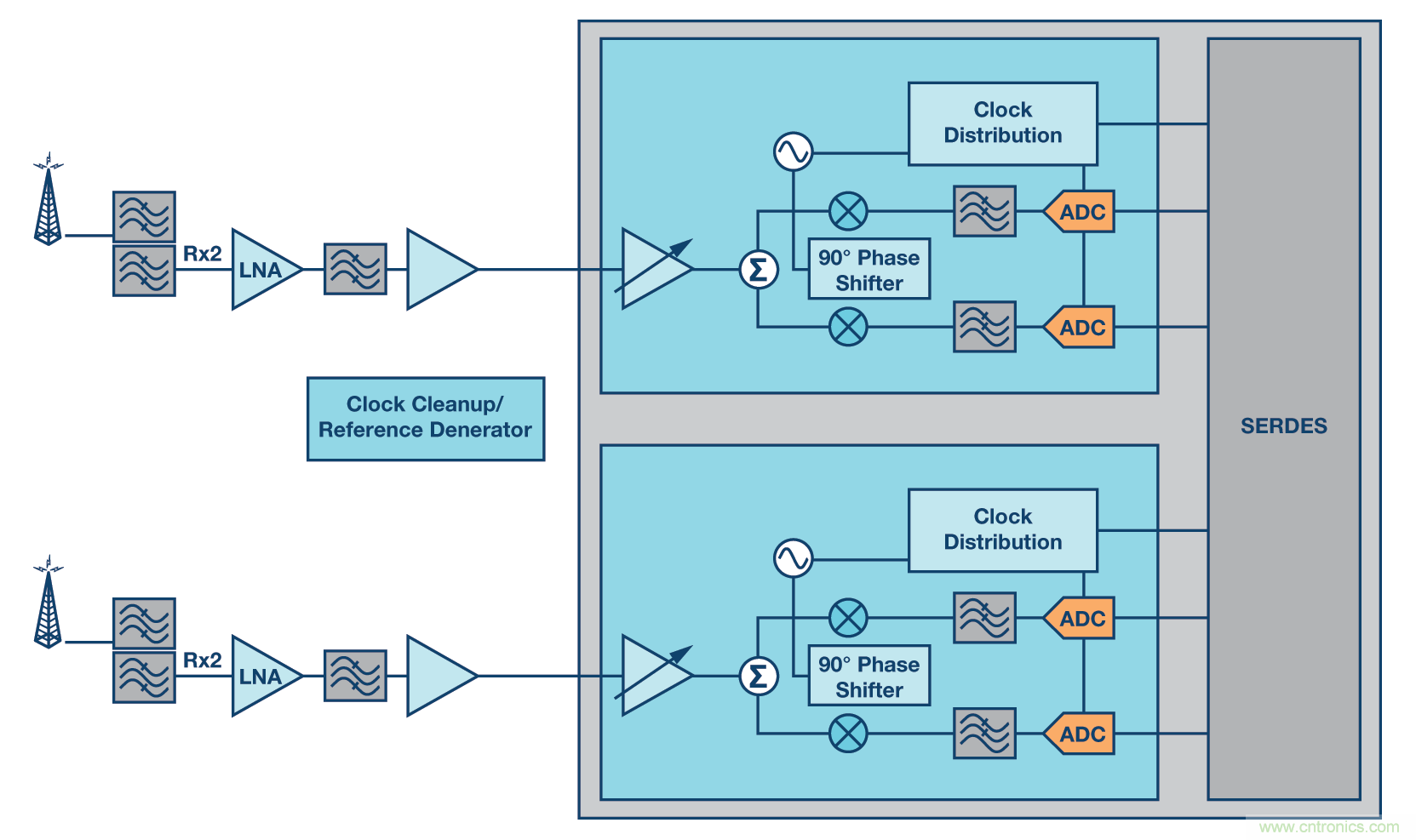 http://m.yhqp-hb.cn/