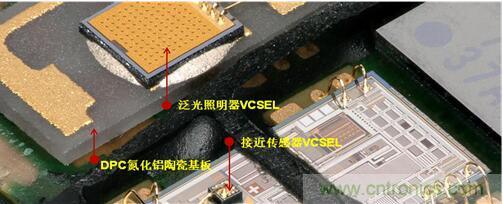 解剖iPhone X 3D感測元件,DPC陶瓷基板前途無限
