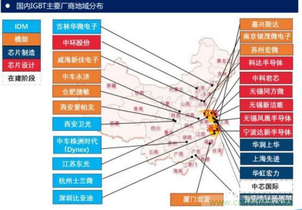 堪稱工業(yè)中的&ldquo;CPU&rdquo;：IGBT，中外差距有多大