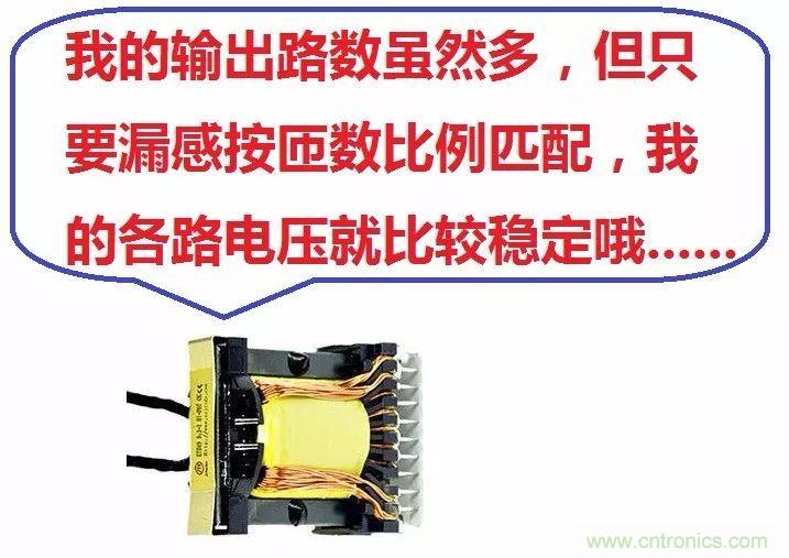 多路輸出電源，能量分配與輸出精度！