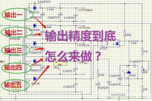 多路輸出電源，能量分配與輸出精度！