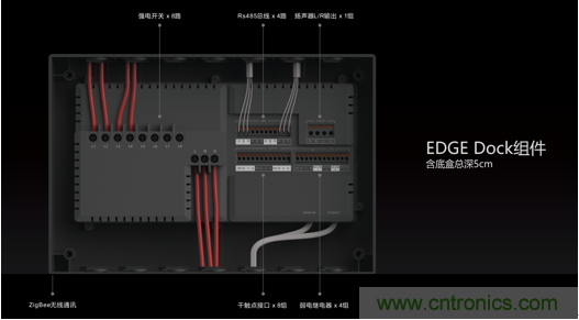打破認知！ITOO EDGE 5革命性智能中控上市在即，智能引擎如何為住宅注入智能化動力