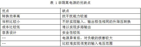 分析隔離電源與非隔離電源的優缺點 分析隔離電源與非隔離電源的優缺點