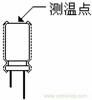 電解電容失效機(jī)理、壽命推算、防范質(zhì)量陷阱！