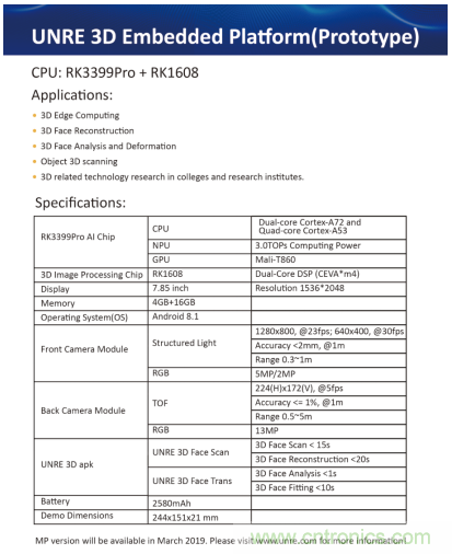 基于瑞芯微RK3399Pro＋RK1608，盎銳科技發(fā)布一體化3D智能視覺開發(fā)平臺