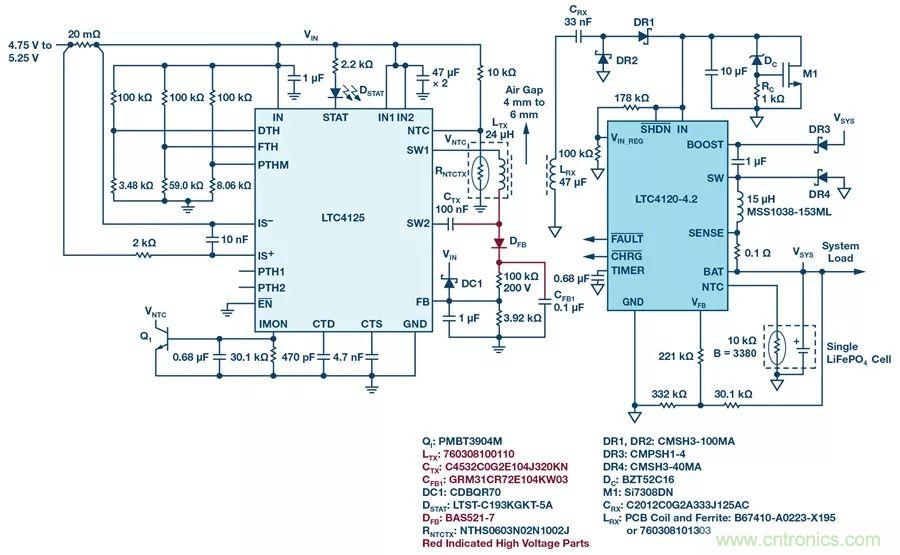 無(wú)線電池充電器設(shè)計(jì)太繁瑣？試試感性這條路