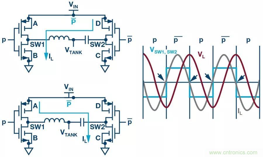 無(wú)線電池充電器設(shè)計(jì)太繁瑣？試試感性這條路