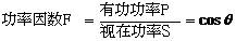 什么是功率因數？一文講透