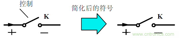 難得好資料:技術牛人功率MOS剖析