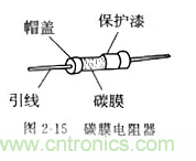 基礎知識篇&mdash;&mdash;電阻