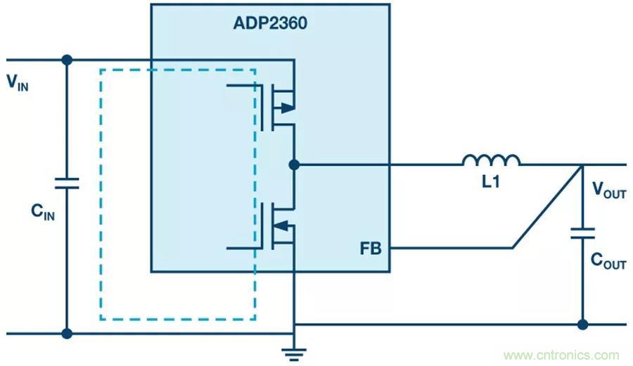 【指南】電源PCB上電感應(yīng)放哪比較合適？