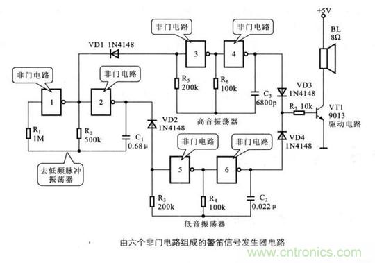 解讀數字電路器件：門電路、與門電路、或門電路、非門電路及實例